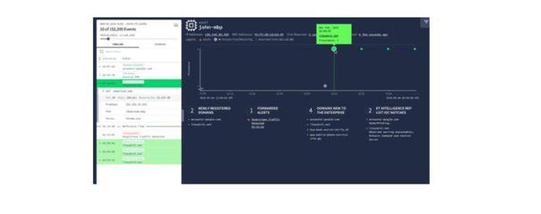 當Facebook、谷歌等成為數(shù)據(jù)泄露大頭時,它們?nèi)绾胃淖?(上)